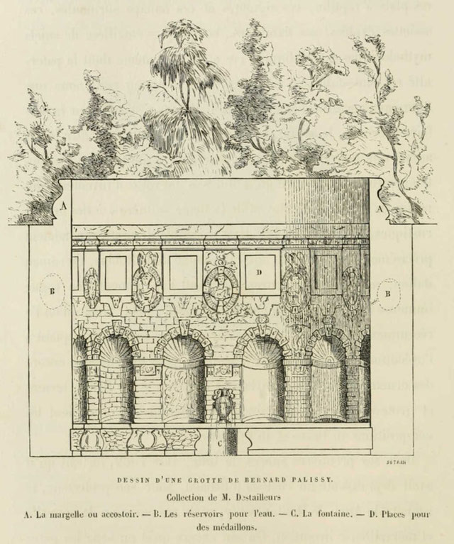 Grotte de Palissy supposée par erreur à tord destinée au jardin des Tuileries.
