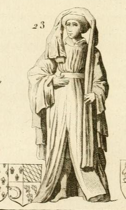Philippe de Bourgogne.Par Millin, Aubin-Louis.Antiquités nationales de monumens pour servir à l'histoire générale et particulière de l'empire françois...Wikepedia.org